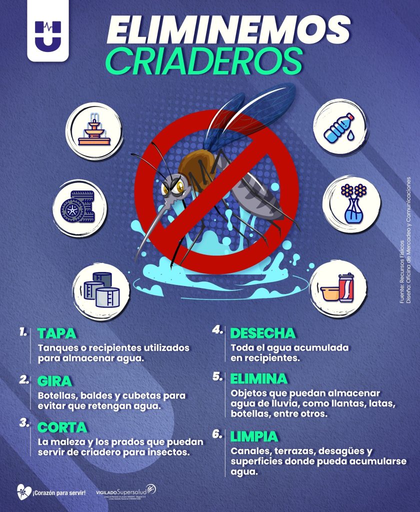Eliminemos Criaderos